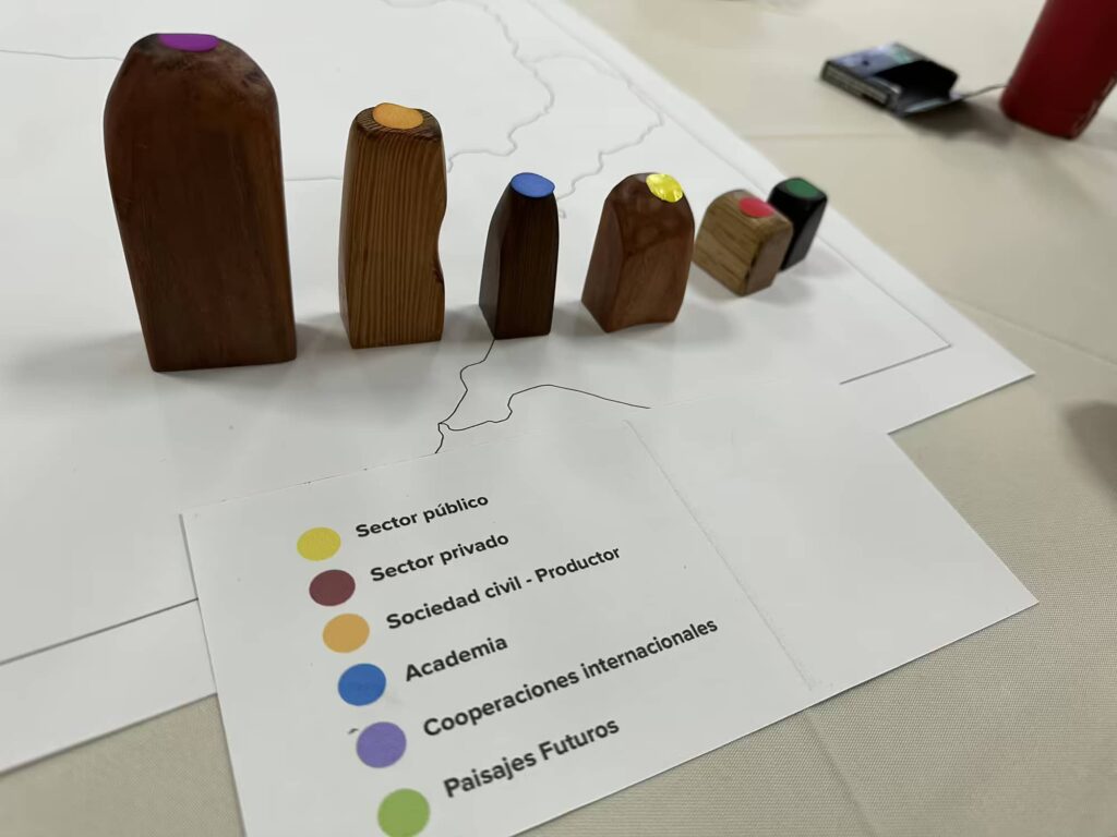 Dinámica colaborativa entre participantes sobre regeneración ambiental en Latinoamérica